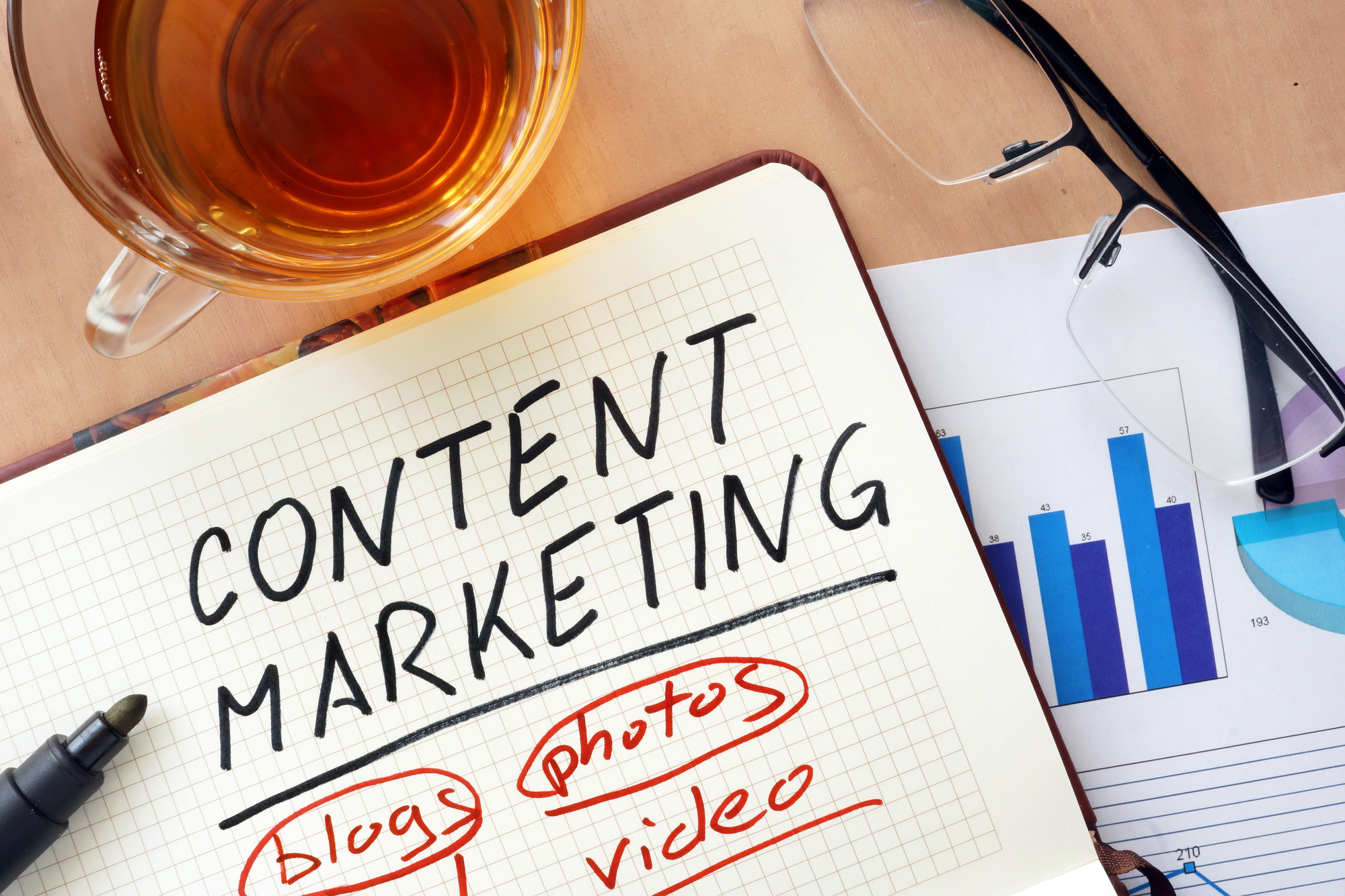 Do you want to launch a new content marketing campaign? Here are the latest content marketing trends that will inspire you.