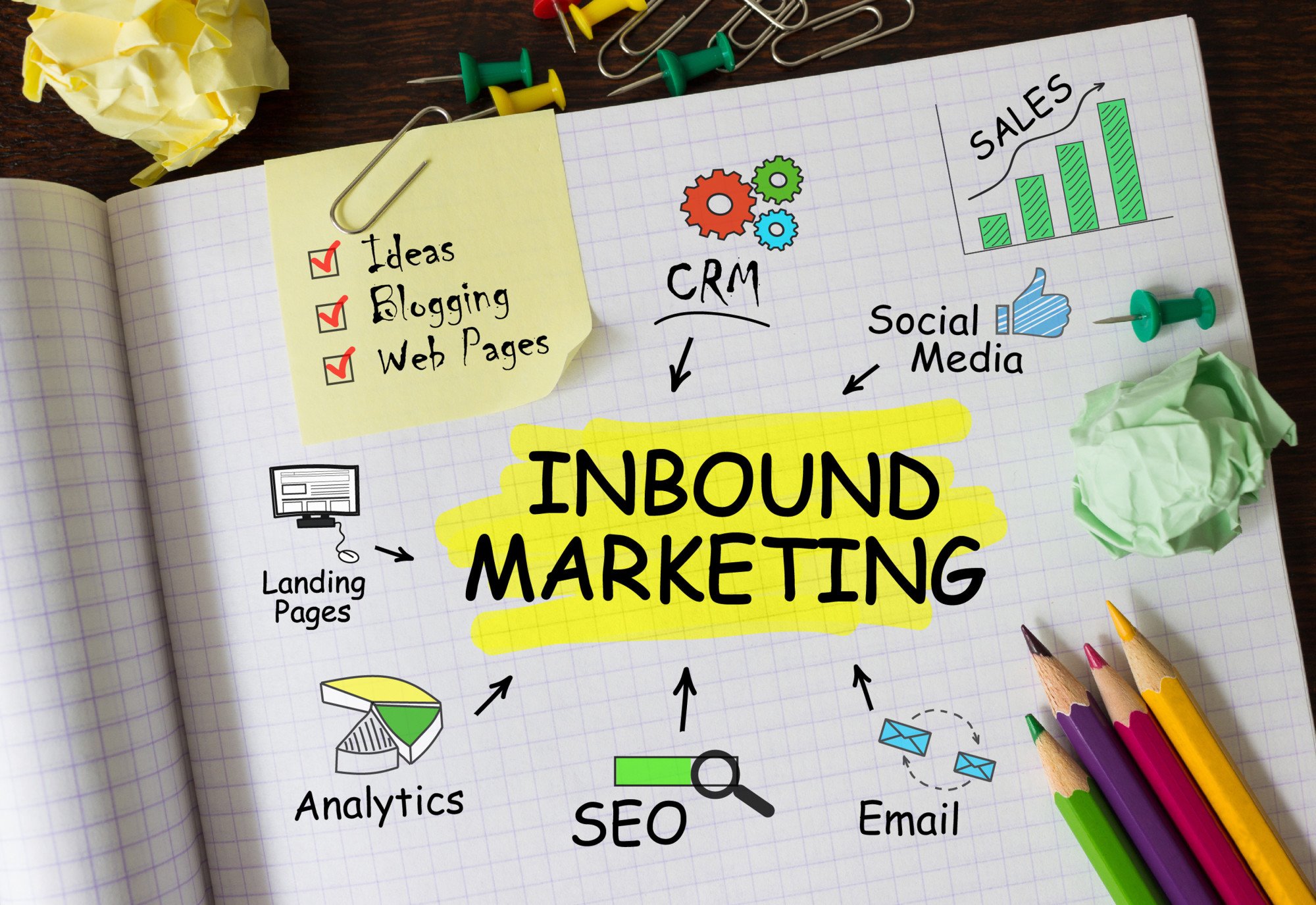 Discover upcoming trends in SEO inbound marketing. Learn about future strategies, predictions, and evolving trends to boost your digital presence.
