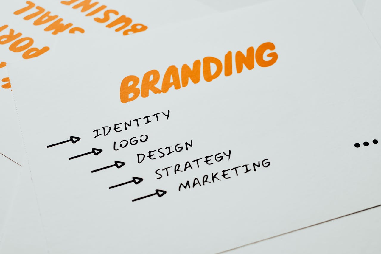 The Power of Strong Brand Identity in Today's Market